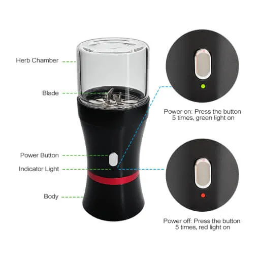 Electric Herb Grinder Kit